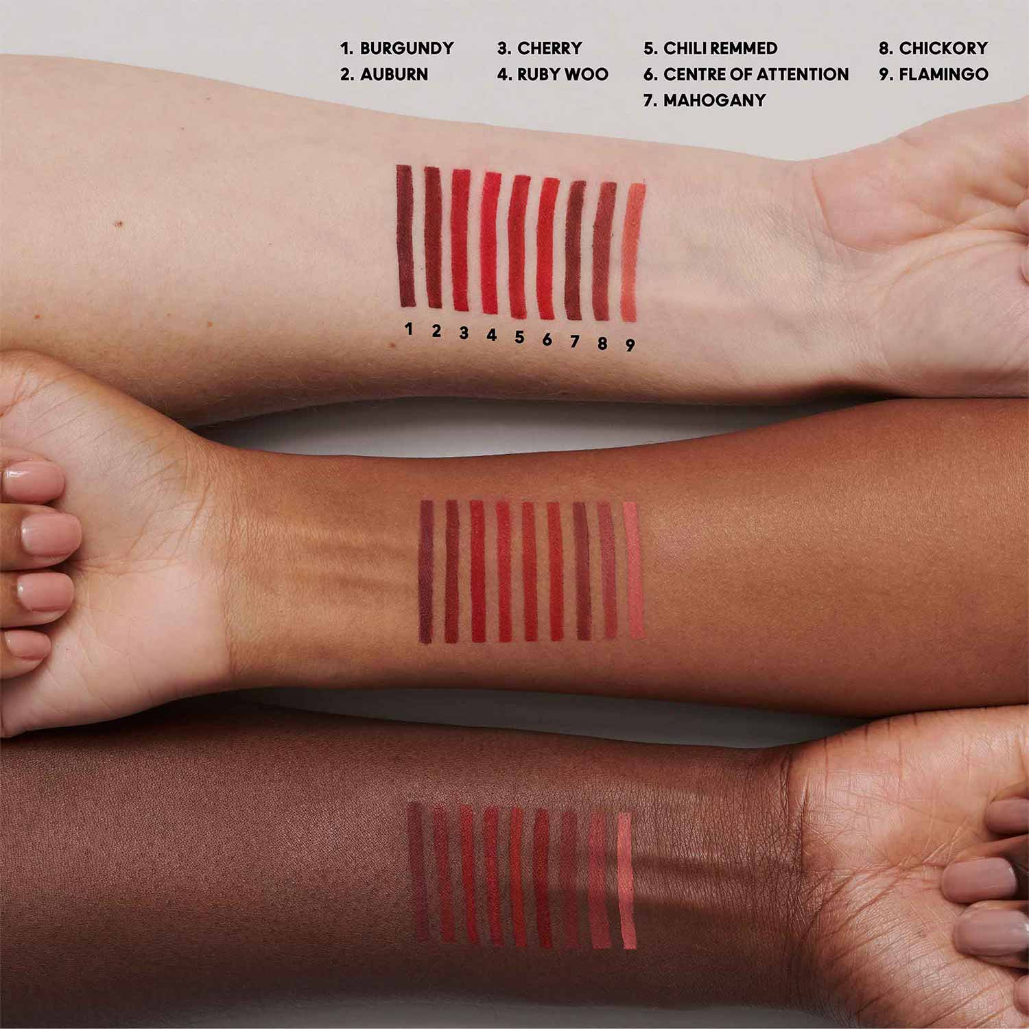 M&middot;A&middot;C LIP PENCIL (DELINEADOR DE LABIOS)